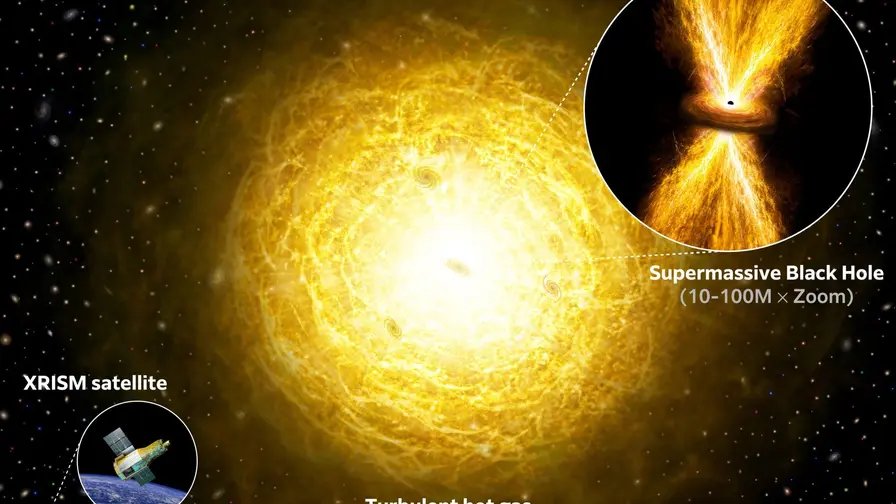 Black Hole Winds Pack 100x More Power Than Expected